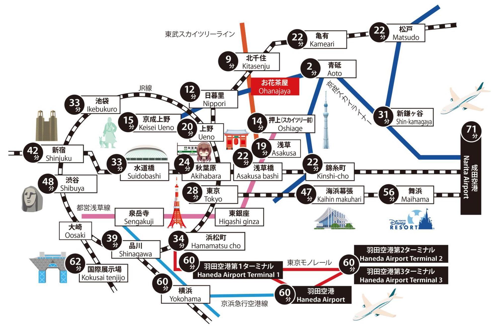 東京都Sc Heights 103公寓 外观 照片